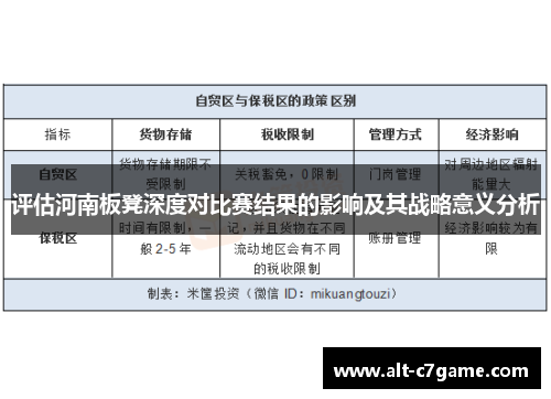 评估河南板凳深度对比赛结果的影响及其战略意义分析 评估河南板凳深度对比赛结果的影响及其战略意义分析