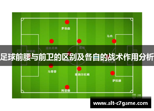 足球前腰与前卫的区别及各自的战术作用分析