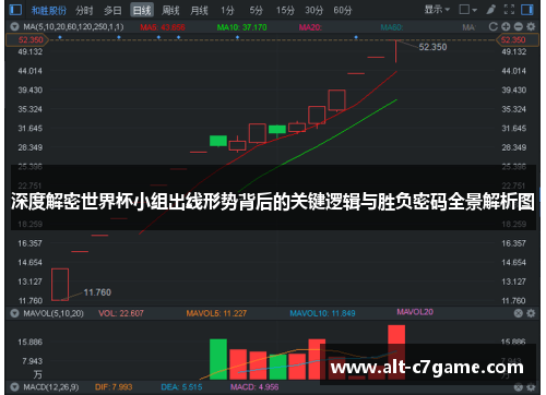 深度解密世界杯小组出线形势背后的关键逻辑与胜负密码全景解析图