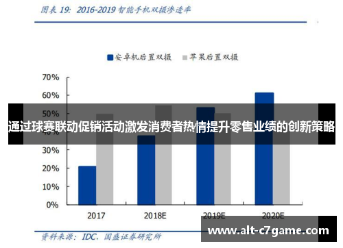通过球赛联动促销活动激发消费者热情提升零售业绩的创新策略
