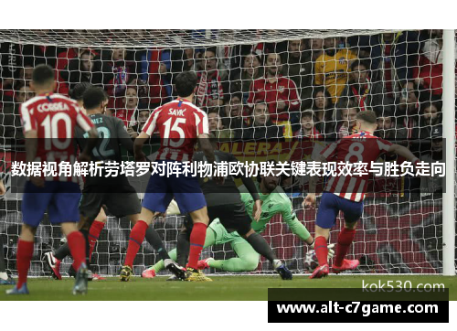 数据视角解析劳塔罗对阵利物浦欧协联关键表现效率与胜负走向 数据视角解析劳塔罗对阵利物浦欧协联关键表现效率与胜负走向