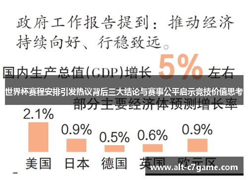 世界杯赛程安排引发热议背后三大结论与赛事公平启示竞技价值思考