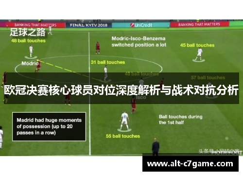 欧冠决赛核心球员对位深度解析与战术对抗分析