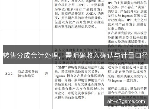 转售分成会计处理，需明确收入确认与计量口径